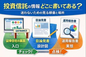投資信託の情報は「どこに書いてあるか」で迷う──証券会社の画面と目論見書を、迷いにくい導線にする
