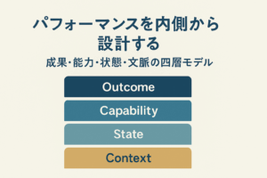 パフォーマンスを内側から設計する──成果・能力・状態・文脈の四層モデルと実装フレーム