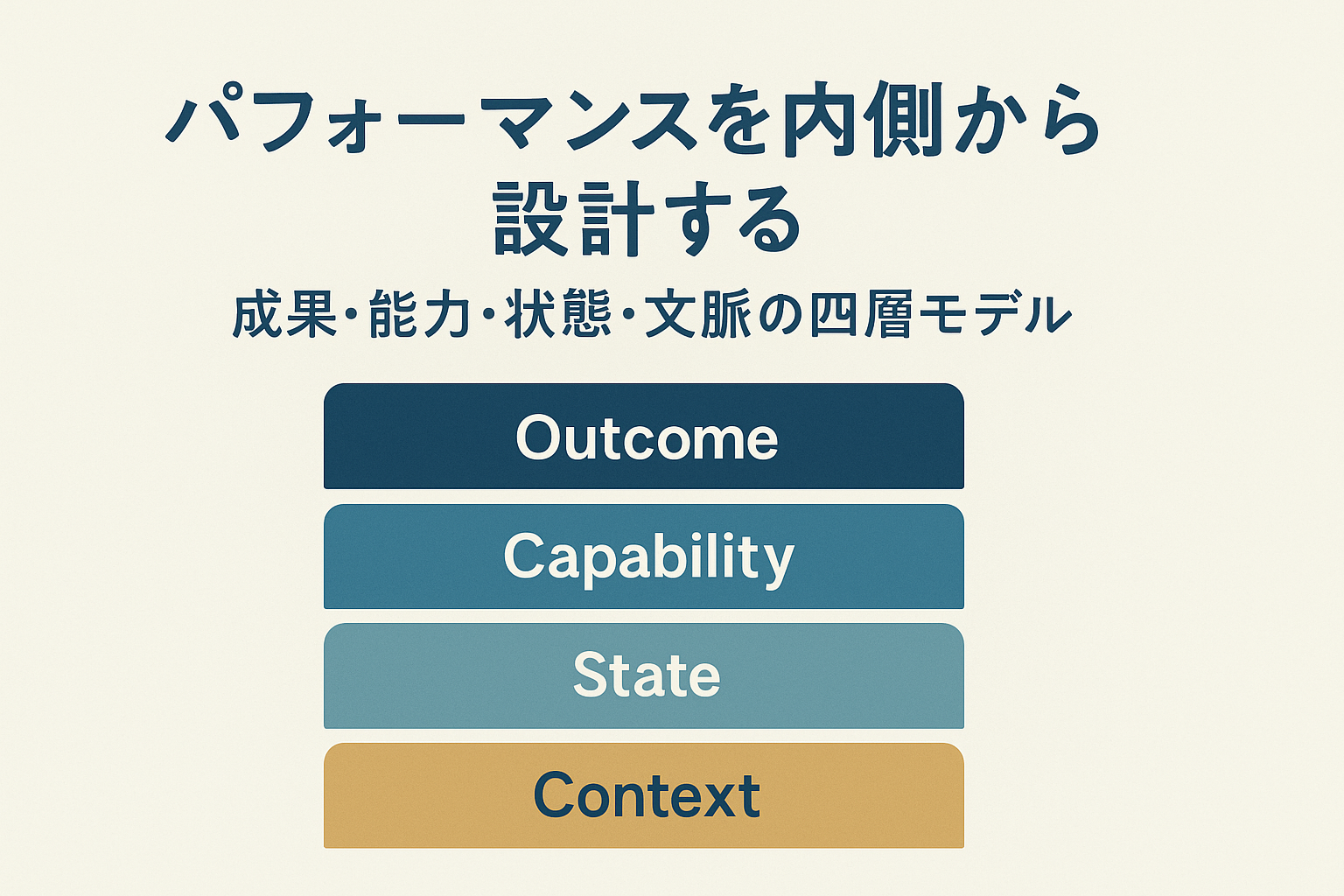 パフォーマンスを内側から設計する──成果・能力・状態・文脈の四層モデルと実装フレーム