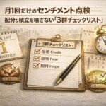 月1回だけのセンチメント点検──配分と積立を壊さない「3群チェックリスト」